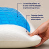 Almohada FreshGel Premium